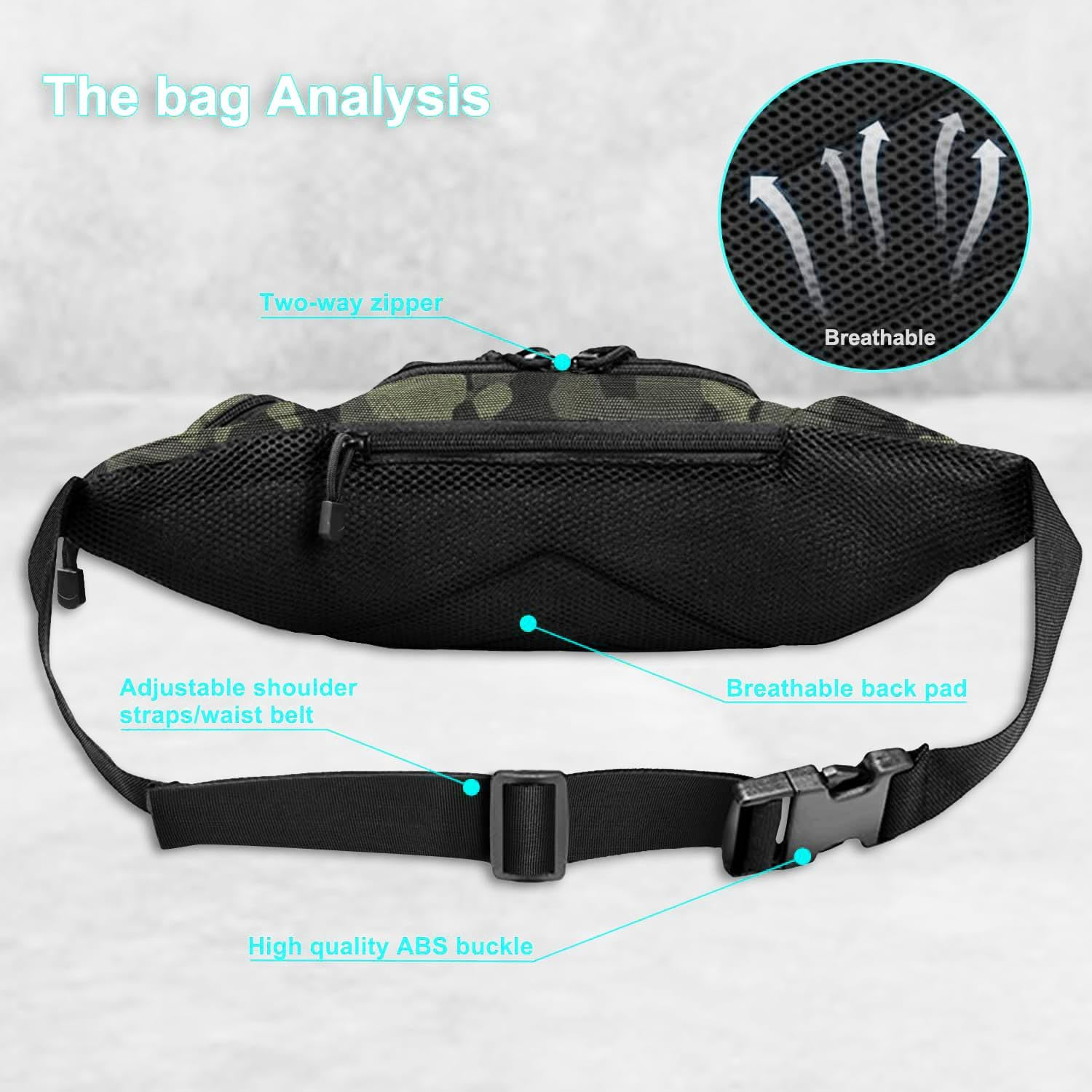 방수 전술 허리 가방 몰리 시스템 EDC 파우치가 있는 - Edc Concealed Carry Fanny Pack 리뷰 및 가격