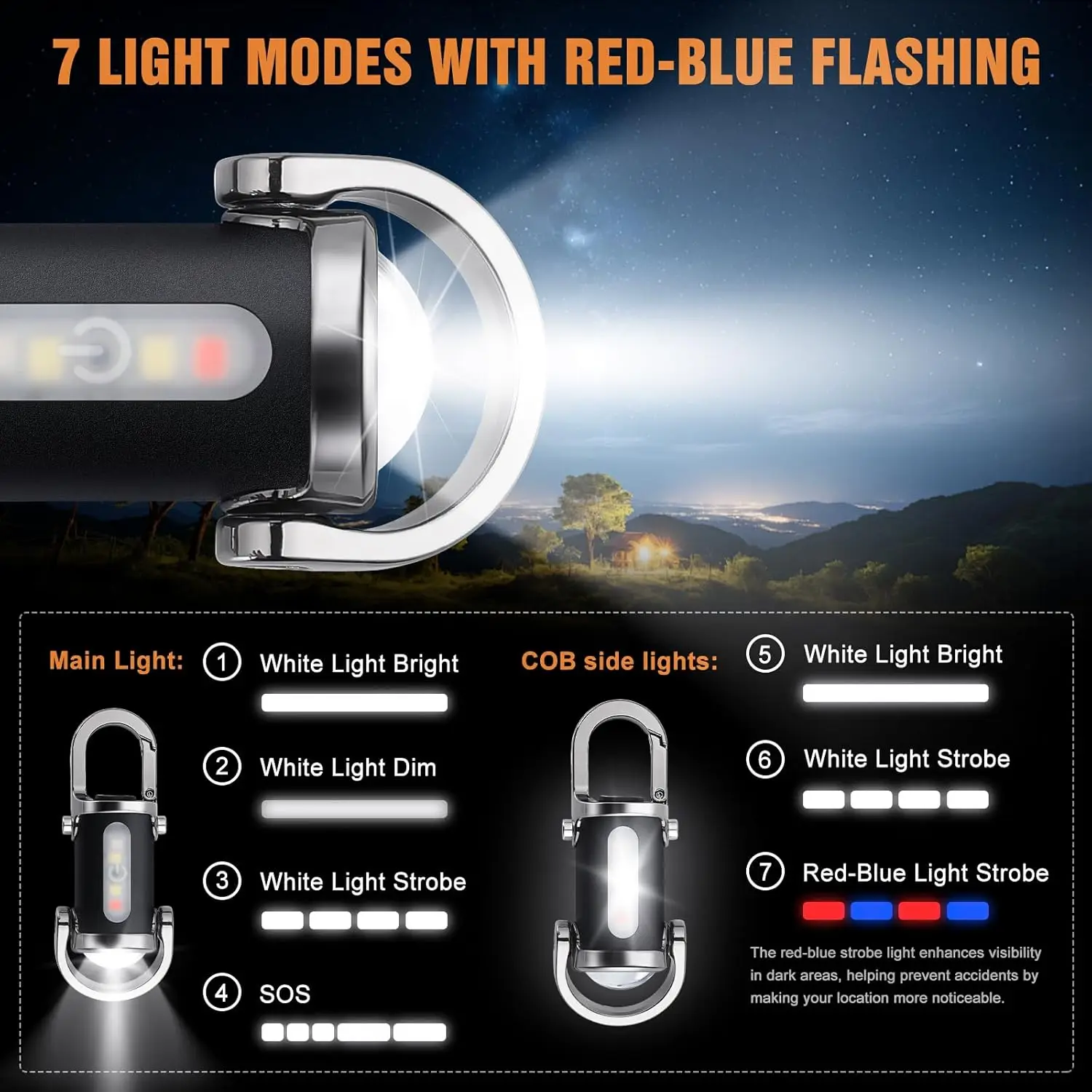 미니 키체인 손전등 충전식 포켓 COB 작업등 야외용  - Keychain Flashlight 리뷰 및 가격