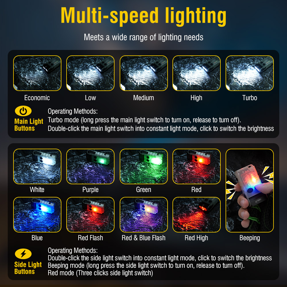 BORUiT V20 형광 버저 EDC LED 키체인 손 - Keychain Flashlight 리뷰 및 가격