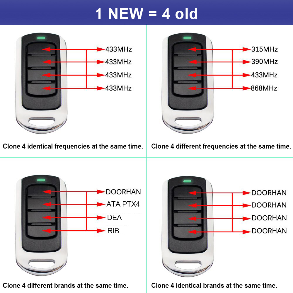 280 ~ 868 Mhz 433Mhz 433.92MHz - Bottle Opener Keyring 리뷰 및 가격
