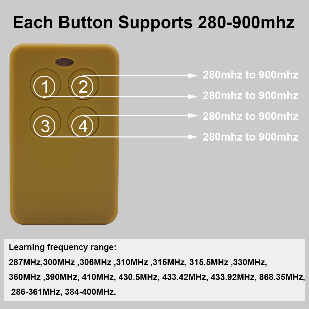 280 ~ 868 Mhz 433Mhz 433.92MHz - Bottle Opener Keyring 리뷰 및 가격